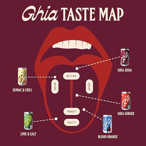Ghia Non-Alcoholic Le Spritz
