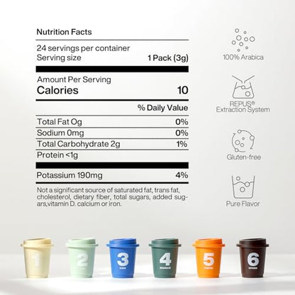 Super Instant Freeze Dried Coffee Pods Light Medium Dark Roast 100% Arabica Hot or Cold Brew
