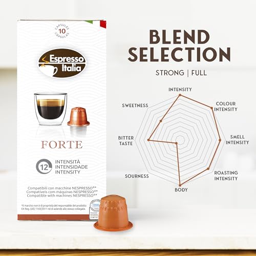 Italian Espresso Coffee Pods Compatible with Nespresso Original Line BPA Free Capsules Made in Italy