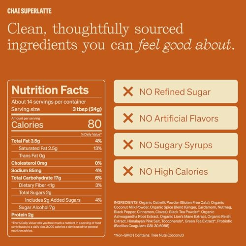 Instant Tea Latte Superfood Powder Blend with Oat Milk Lion’s Mane Reishi Mushroom 14 Servings