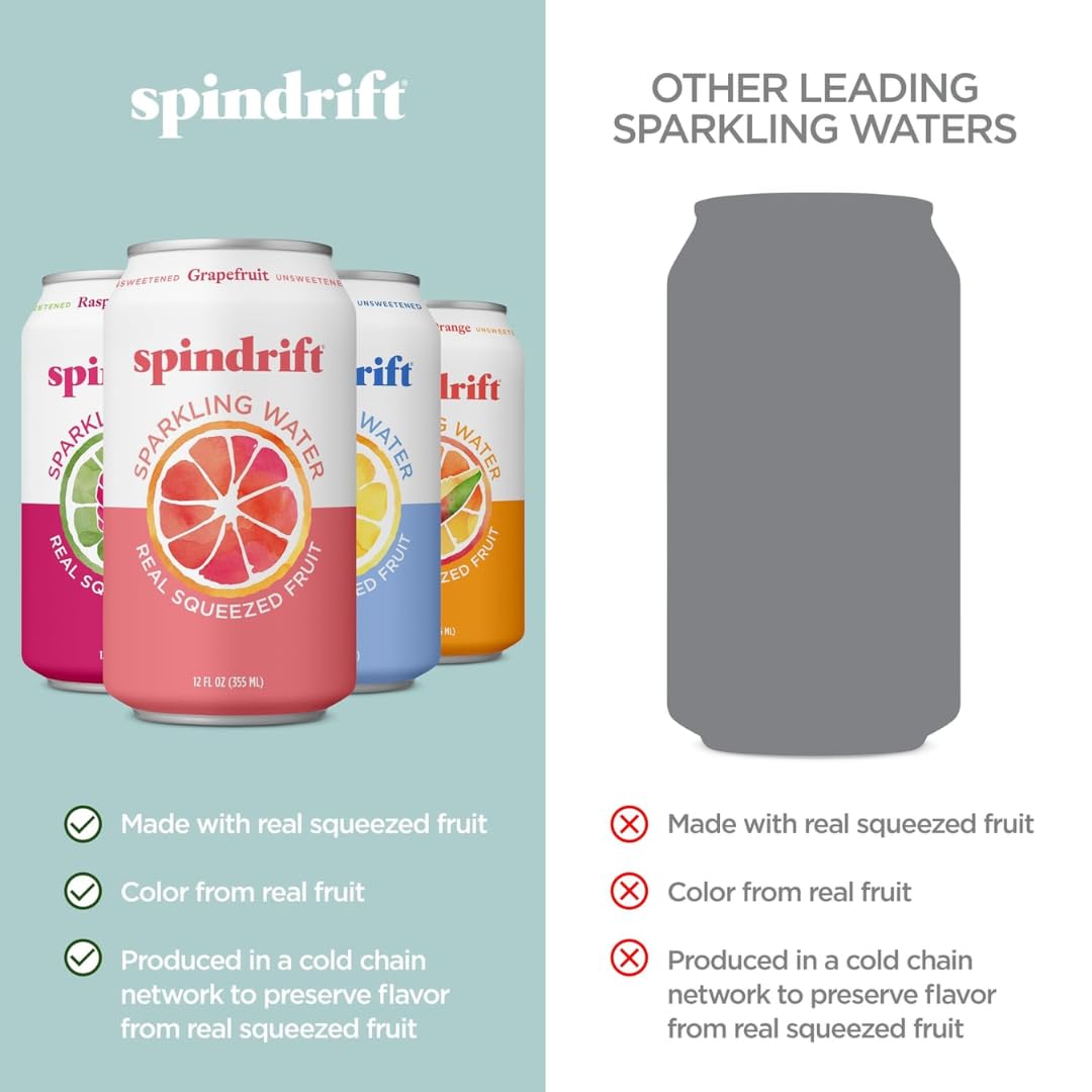 Sparkling Water Variety Pack Real Squeezed Fruit 12oz Cans Pack of 18 9 Flavors