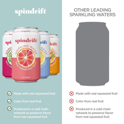 Sparkling Water Variety Pack Real Squeezed Fruit 12oz Cans Pack of 18 9 Flavors