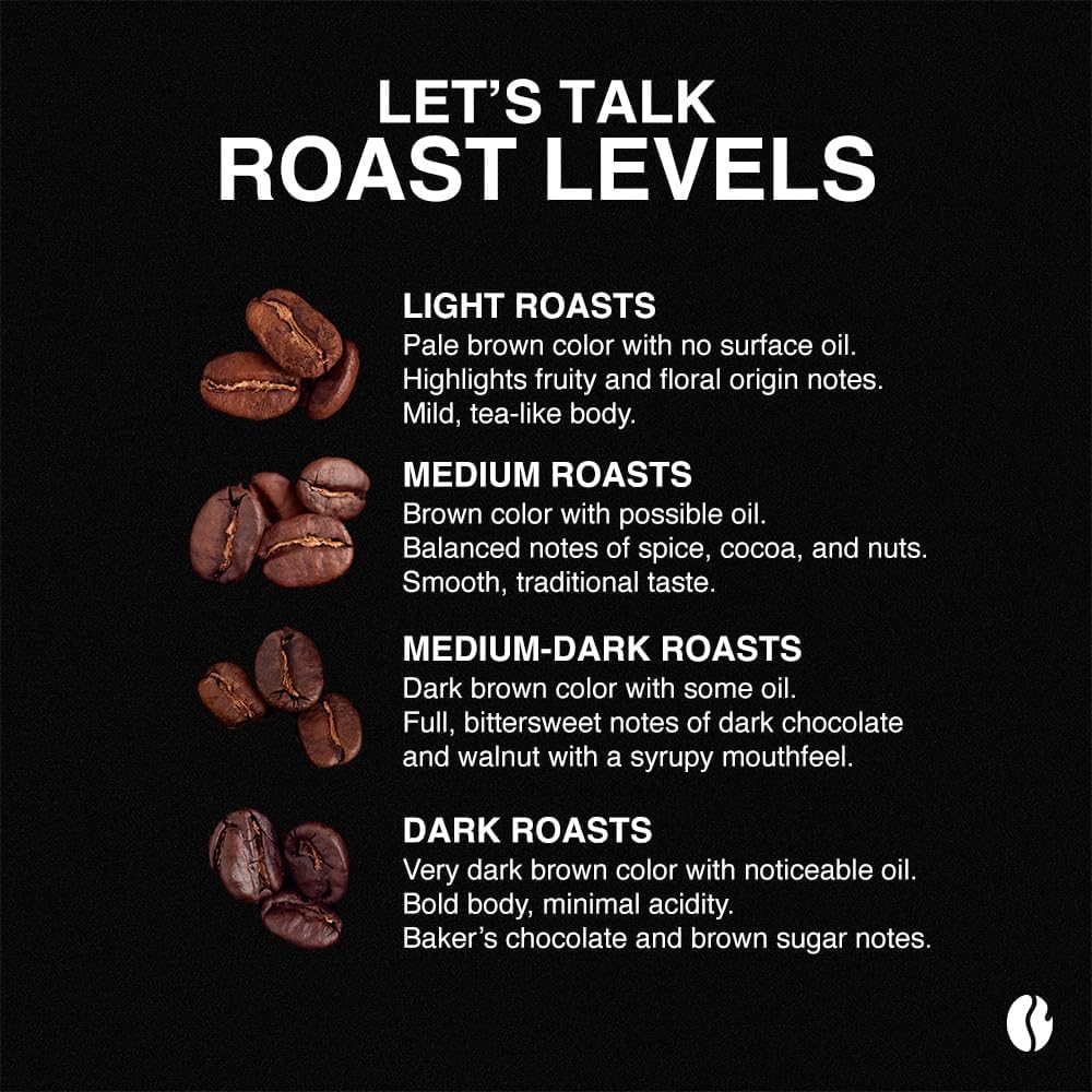 Fresh Roasted Coffee, Artisan Blend Whole Bean Coffees, Kosher