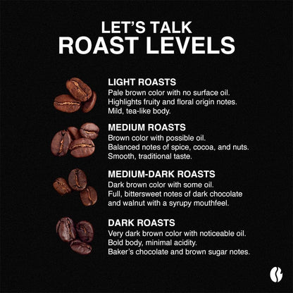 Fresh Roasted Coffee, Artisan Blend Whole Bean Coffees, Kosher