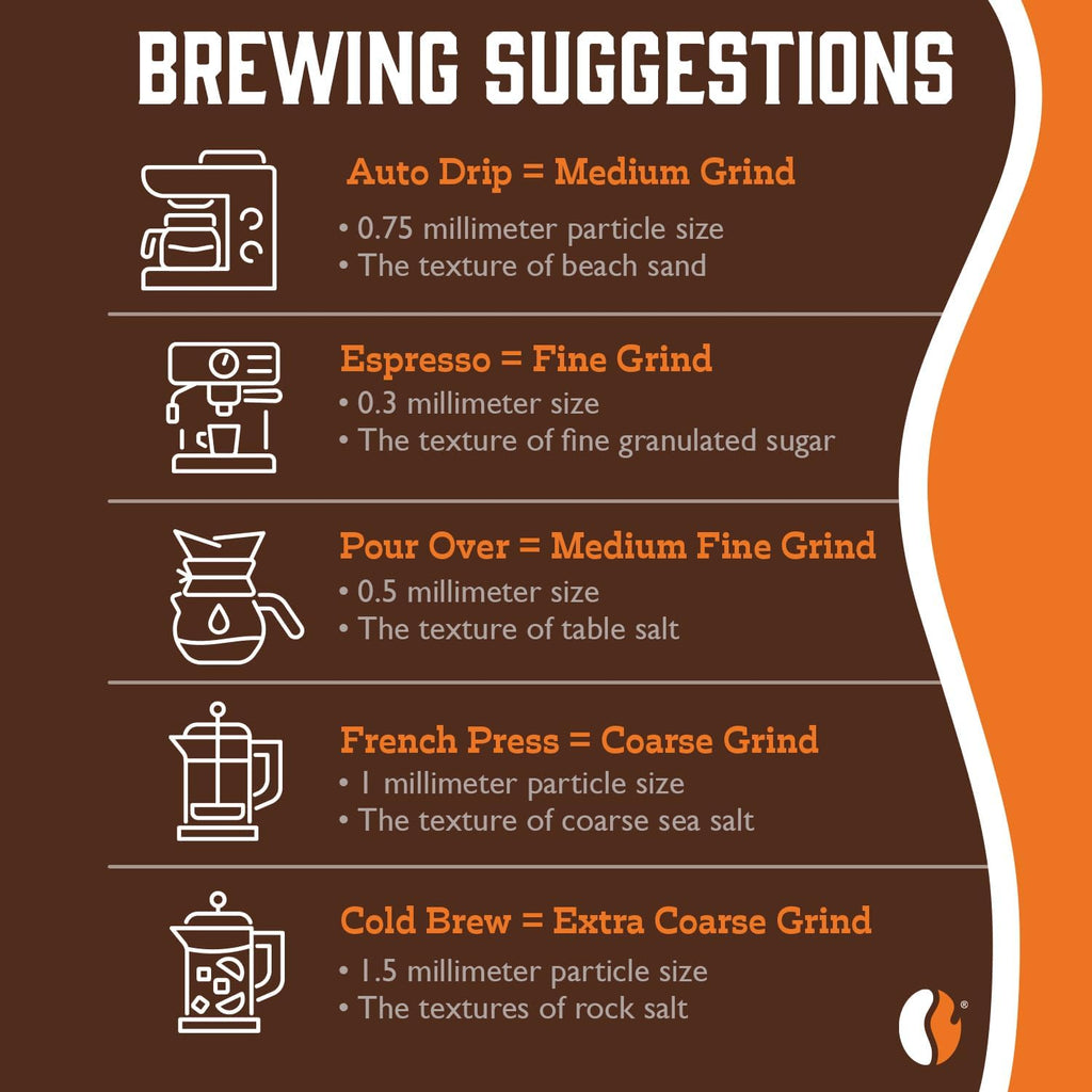 Fresh Roasted Coffee, Artisan Blend Whole Bean Coffees, Kosher