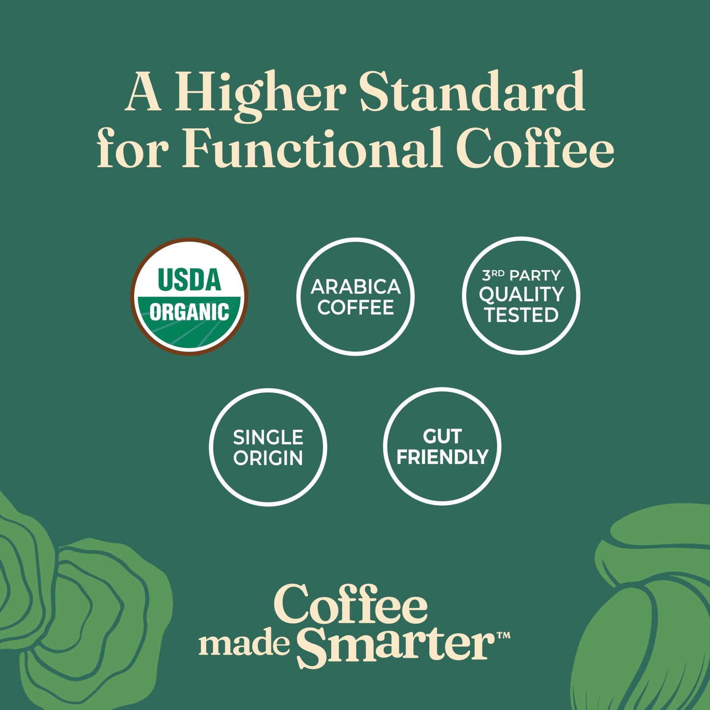 Four Sigmatic Mushroom Coffee Mix Lion's Mane, Chaga & Cordyceps