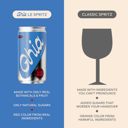 Ghia Non-Alcoholic Le Spritz
