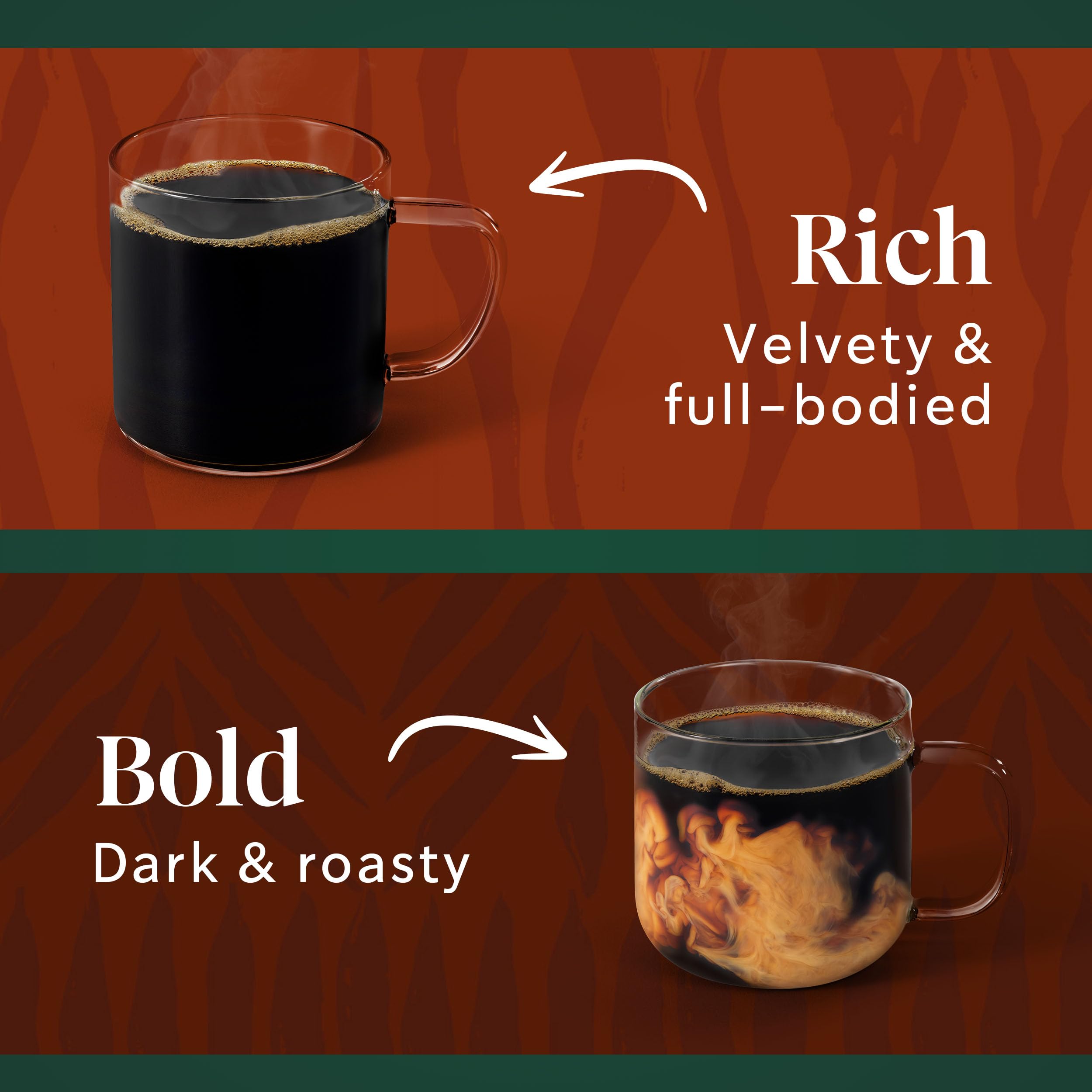 Dark Roast Coffee K-Cup Pods Variety Pack Keurig Compatible 96 Count Hot or Iced Coffee