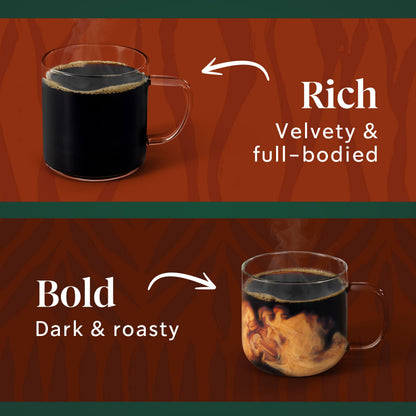 Dark Roast Coffee K-Cup Pods Variety Pack Keurig Compatible 96 Count Hot or Iced Coffee