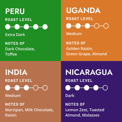 Atlas Coffee Club World of Coffee Discovery Set