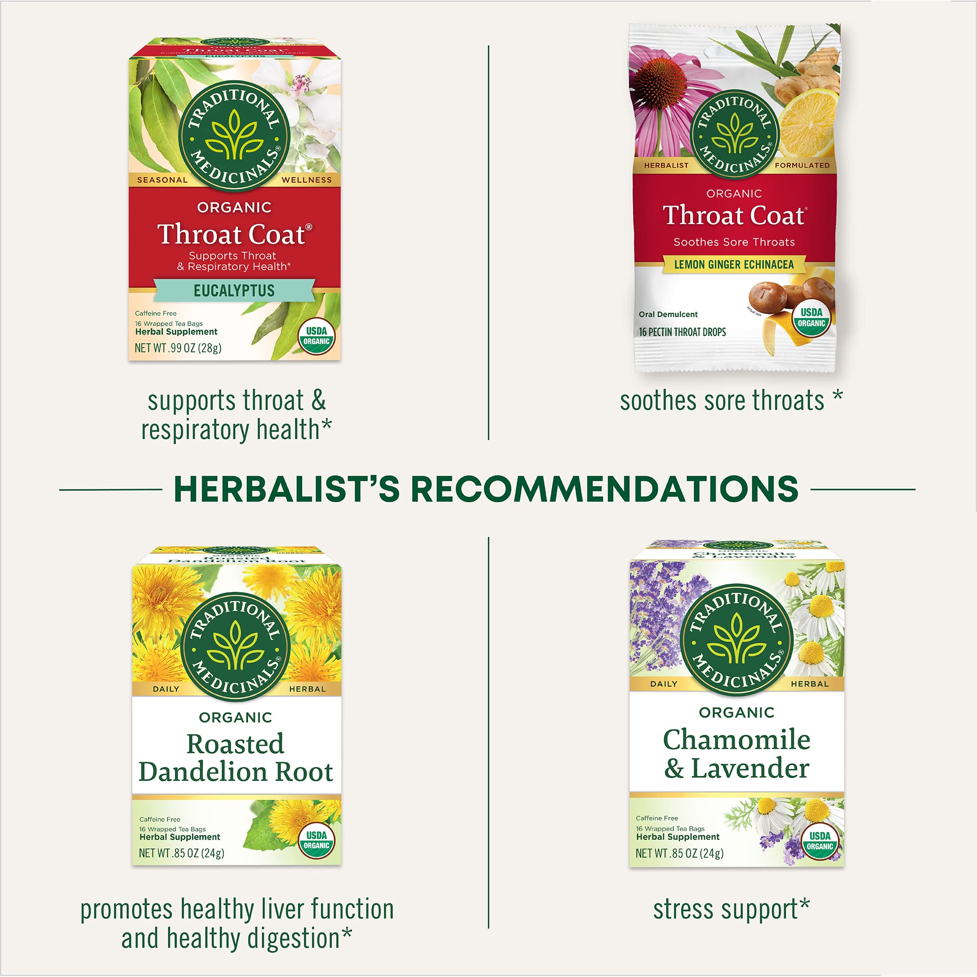 Traditional Medicinals Organic Daily Wellness Tea Collection, 96 Tea Bags (Pack of 6)