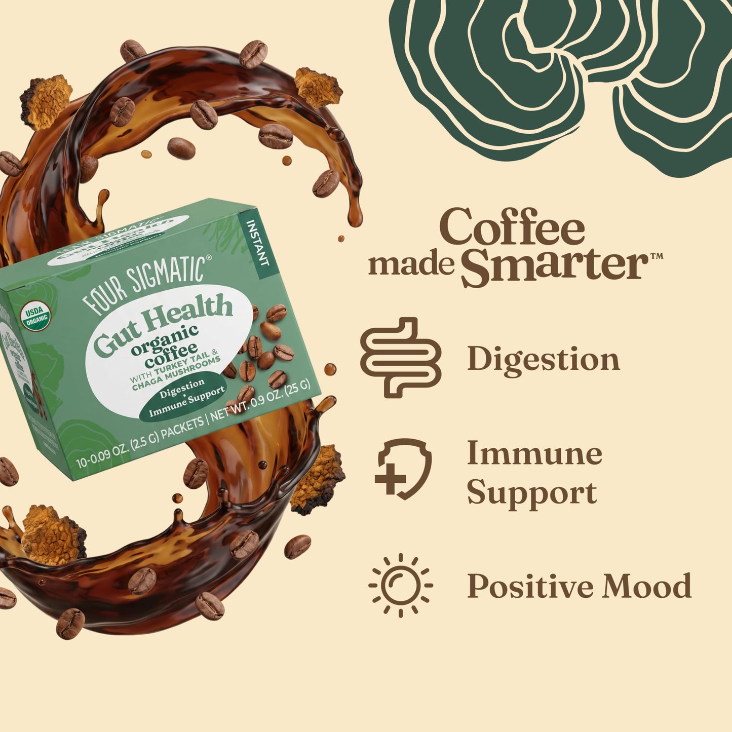 Four Sigmatic Mushroom Coffee Mix Lion's Mane, Chaga & Cordyceps