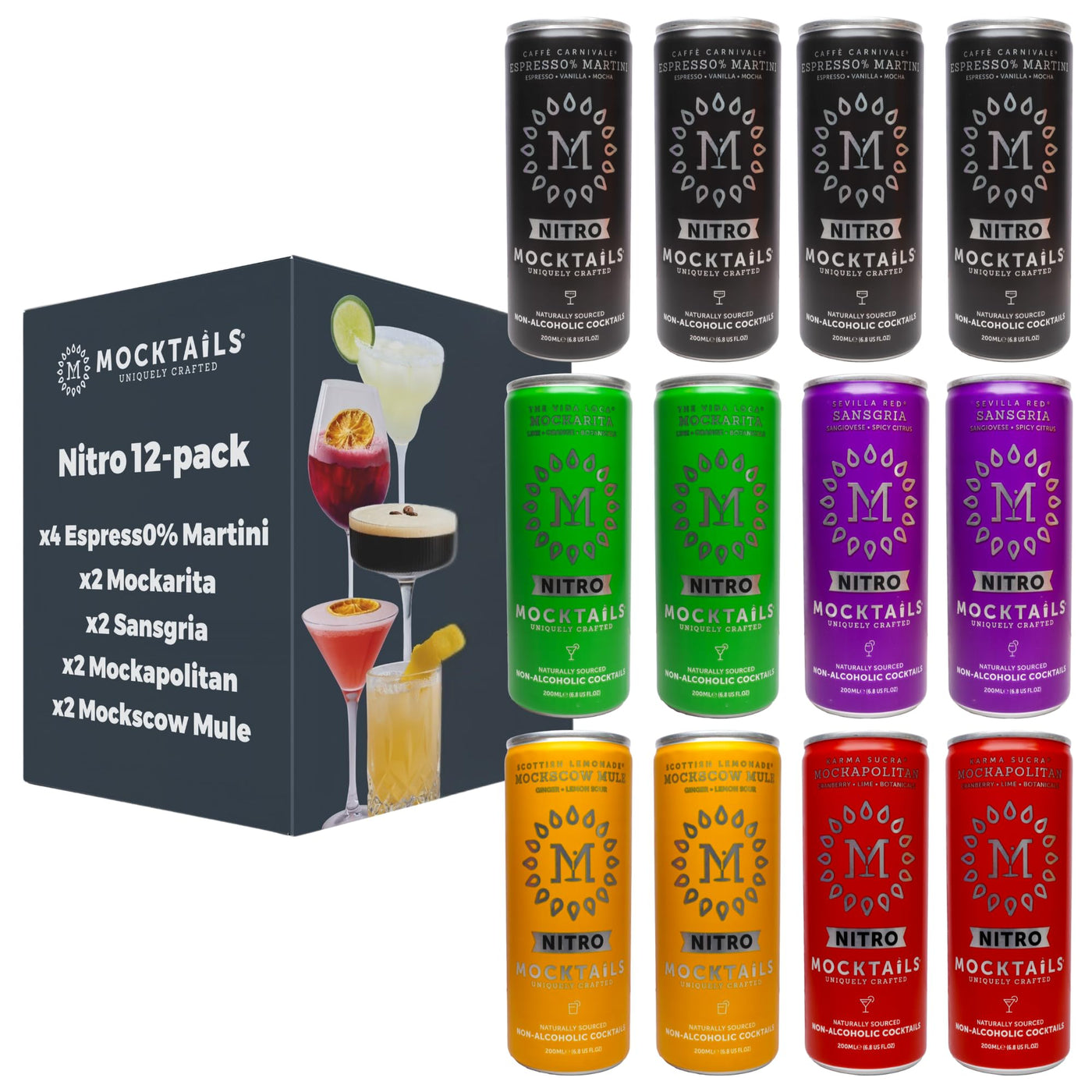 Gift Selection
